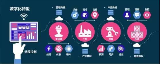 ��(f��)�a(ch��n)���y��������I(y��)��ο����a(b��)�ȓpʧ�Įa(ch��n)����