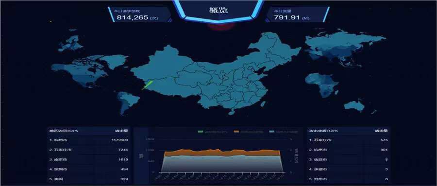 �o��֪ͨ�o��֪ͨ������ڿ����Q�����҇�ҕ�l�O(ji��n)��ϵ�y(t��ng)