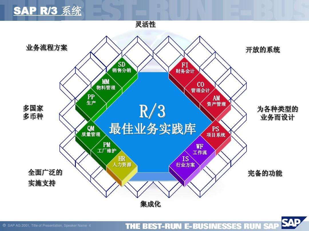 9c7f47b47c40e7a3ffd896181030810e.jpeg 9c7f47b47c40e7a3ffd896181030810e.jpeg