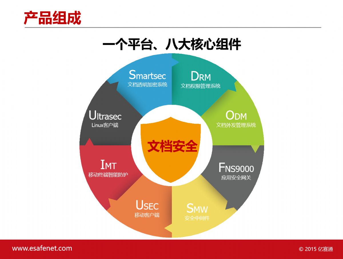 �a(ch��n)Ʒ�M��